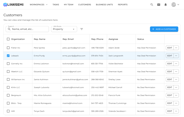 Invite your reliable customers to the platform and disclose your surplus inventory to them. Retain control over your list by choosing what information should be shared with your customers.